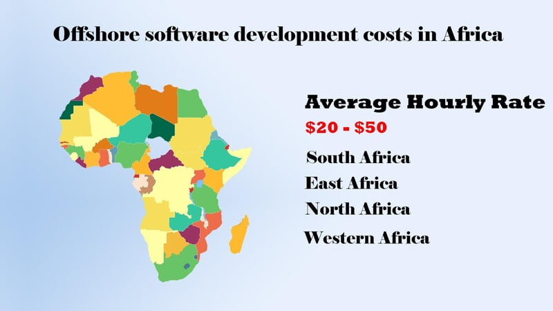 Offshore software development costs in Africa